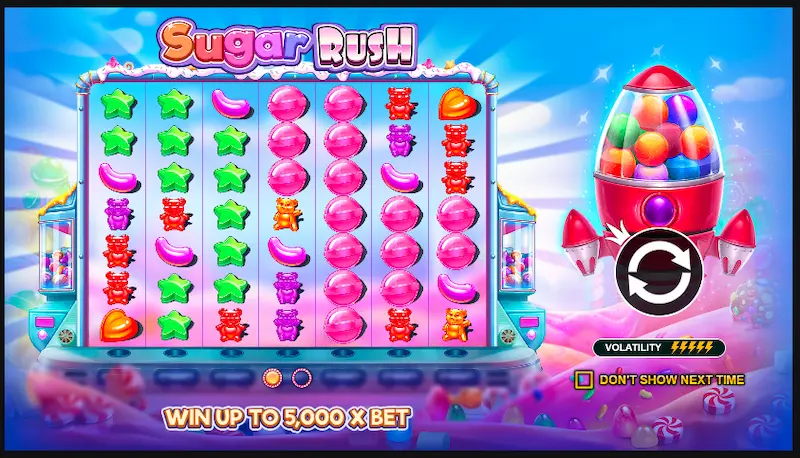 Sugar Rush слот тумблинг каскадынын көрүнүшү